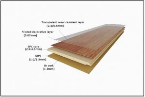 Sports Wooden Flooring system